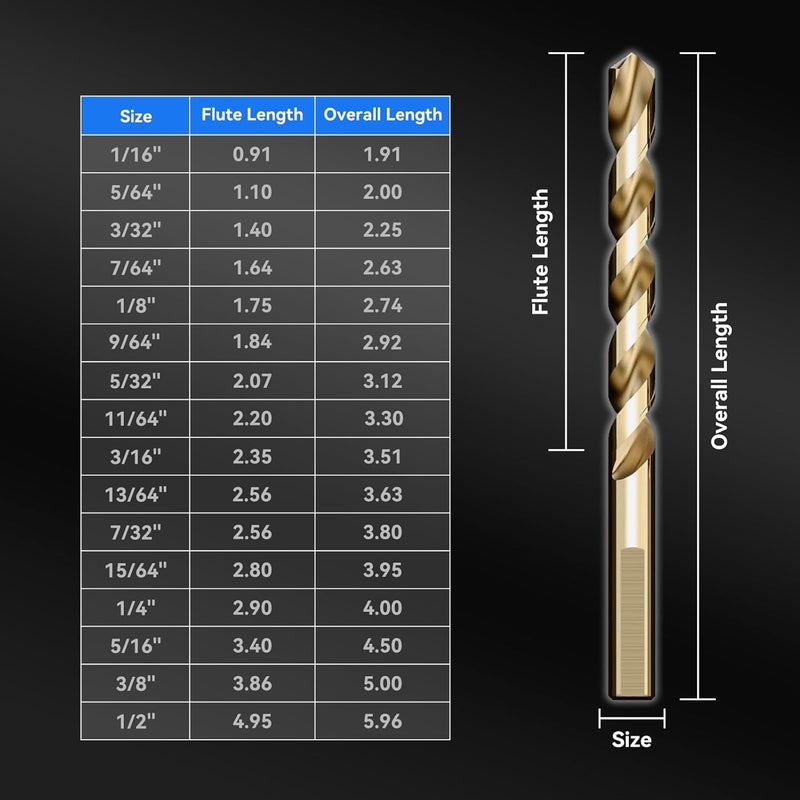 ZNXIMER Cobalt Drill Bit Set, Metal Drill Bit Set for Steel, Hardened Metal, Stainless Steel, 21PCS Drill Bits 1/16" to 1/2" with Index Storage Case - Image 2